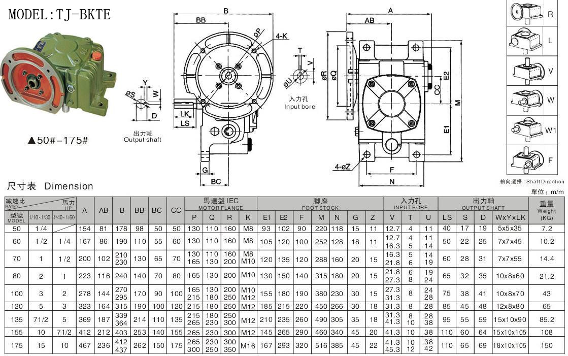 WPDX減速機(jī) WPDX減速機(jī)