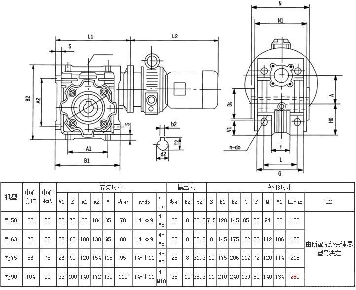 無極變速機 無極變速機